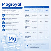 Magroyal Magnezyum L-Treonate ve Bisglisinat + B6 + Melisa 60 Kapsül